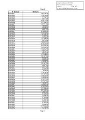96 Ko - 2021-118 Taxe locale sur la publicité extérieure (TLPE) 2019 et 2020 – Remise de dettes (ouvre la visionneuse)