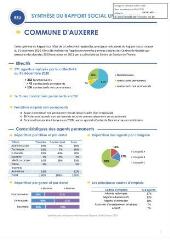 518 Ko - 2021-164 Rapport social unique – Exercice 2020 (ouvre la visionneuse)