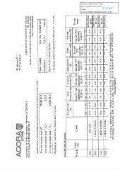 1467 Ko - 2023-121 Cession de matériel inutilisé – Vente en ligne de matériels divers (ouvre la visionneuse)
