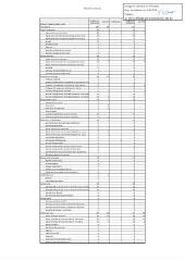 180 Ko - 2024-048 Personnel municipal – Modification de l\'effectif règlementaire (ouvre la visionneuse)