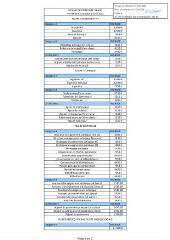 1834 Ko - 2024-049 Personnel municipal – Actualisation du régime indemnitaire (ouvre la visionneuse)