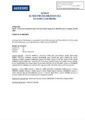 259 Ko - 2024-090 Contrat de concession pour le service public de gaz de la Ville d\'Auxerre – Rapport annuel 2023 (ouvre la visionneuse)