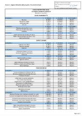 420 Ko - 2024-092 Personnel municipal – Actualisation du régime indemnitaire (ouvre la visionneuse)