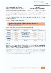2558 Ko - 2024-098 Garantie d\'emprunt – Les Plattes bâtiment 8, réhabilitation de 20 logements situés 8 allée des Bergeronnettes à Auxerre, par l\'Office auxerrois de l\'habitat (ouvre la visionneuse)