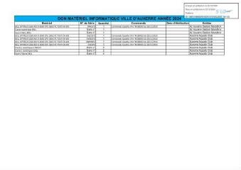 88 Ko - 2024-184 Dons de matériels informatiques (ouvre la visionneuse)