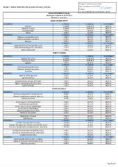 804 Ko - 2024-185 Personnel municipal – Actualisation du régime indemnitaire (ouvre la visionneuse)